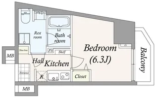 1Kの間取り画像