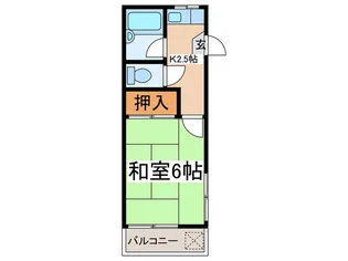 第一幸銀荘【2階】の間取り