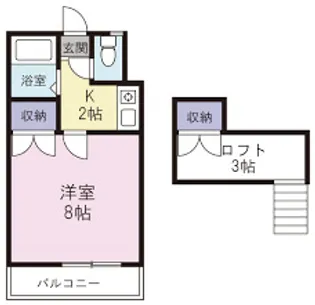 ロフトハウス川内【1階】の間取り