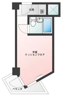 インペリアルお茶の水【4階】の間取り