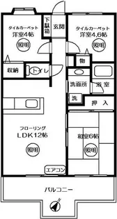 ルネ戸田公園駅前【2階】の間取り