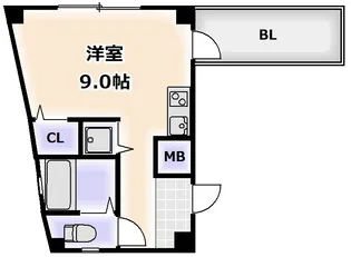 HIT KITATANABE SIX【1階】の間取り