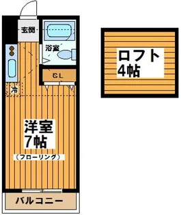 フラットハナタキ【2階】の間取り