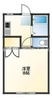 ACTIII(マンスリー)【1階】の間取り