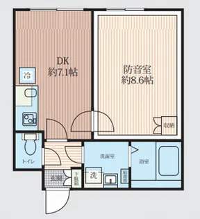 「防音マンション」スカイラシクラス田園調布【3階】の間取り