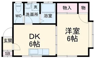 リトルクローバーハイツ【1階】の間取り