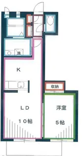 クレール コガネイ【2階】の間取り