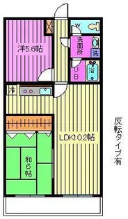 アベニュー弐番館【1階】の間取り