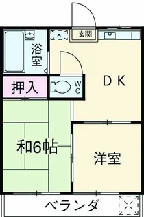サンパレススズキ【2階】の間取り