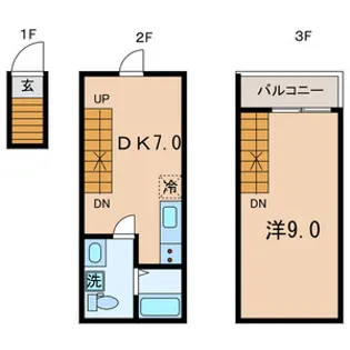 Kewel緑が丘【2階】の間取り