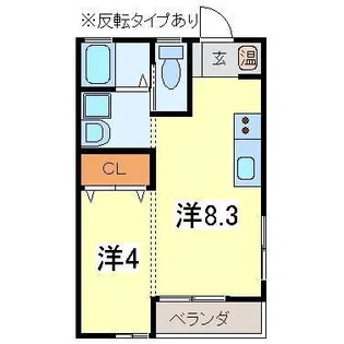 プレステージ【1階】の間取り