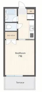 スプランディッド自由が丘【1階】の間取り