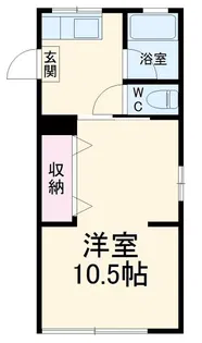 パノーラ南部【1階】の間取り