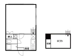 英徳ハイツ【1階】の間取り