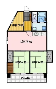 エクセレンス下屋敷【7階】の間取り