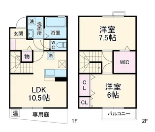 セタンドール Bの間取り