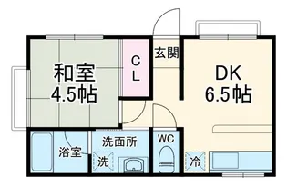 サクマハイツPart1【2階】の間取り