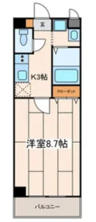 PRECIOUS【2階】の間取り