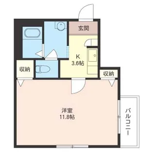 マ・メゾン今川【2階】の間取り