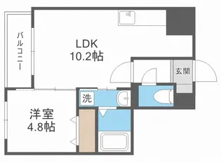 1LDKの間取り画像