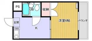 庄田コーポラス【3階】の間取り