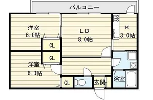 アグリアーブル【2階】の間取り