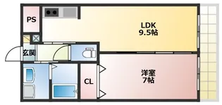 メゾン・ジュネスV【1階】の間取り