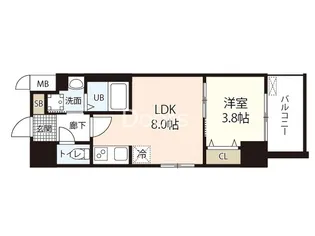 岡山県岡山市北区表町3【マンション】の間取り