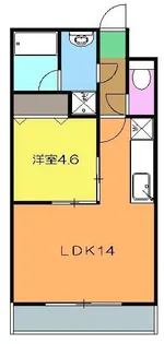 パンジー【1階】の間取り