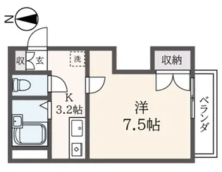 東京都杉並区高井戸東3【マンション】の間取り
