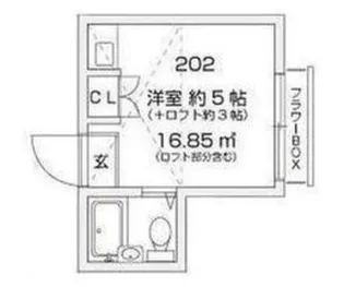 梶ヶ谷スチューデントパレスB【2階】の間取り