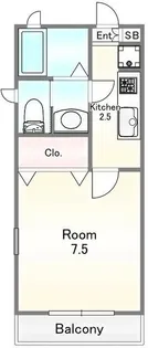 セジュール【2階】の間取り