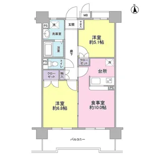 KDXレジデンス上北沢【7階】の間取り