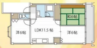 リーナハウス【1階】の間取り
