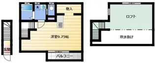 スロウハイツ【2階】の間取り