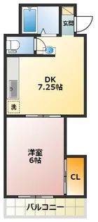 ザ・テラス中板橋【3階】の間取り