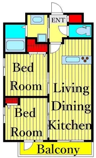 ルガルスクエア南千住【8階】の間取り
