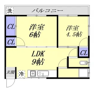 島アパート【2階】の間取り