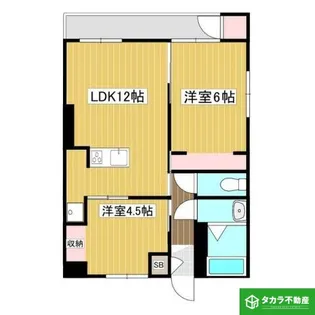 プレステージ大分【2階】の間取り