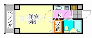 大久保ハイム【3階】の間取り