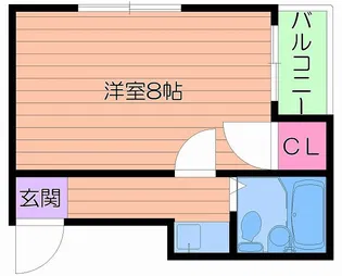 ロイヤルコート清水【3階】の間取り