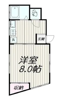 ONハウス【2階】の間取り