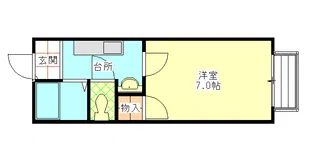 プランタン石沢III【2階】の間取り
