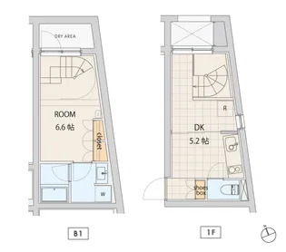 エスセナーリオ若松町【1階】の間取り