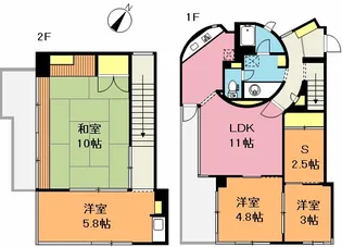 レヂオンマンションの間取り