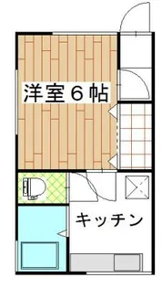 田中第一コーポ【1階】の間取り