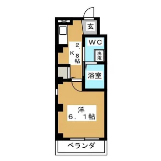 S・FLAT【2階】の間取り