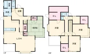 群馬県高崎市下中居町【一戸建】の間取り