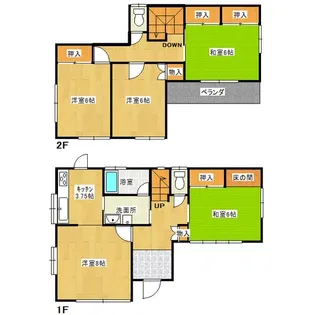 埼玉県熊谷市拾六間【一戸建】の間取り