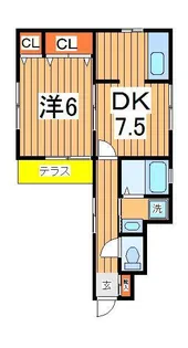 サンハイツ【1階】の間取り